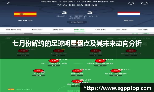七月份解约的足球明星盘点及其未来动向分析